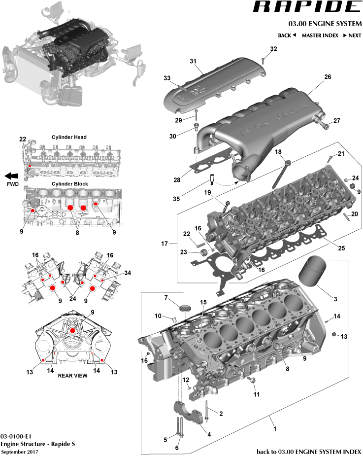 Rapide S and AMR - Engine Structure of Aston Martin Aston Martin GT RAPIDE (2010-2019)