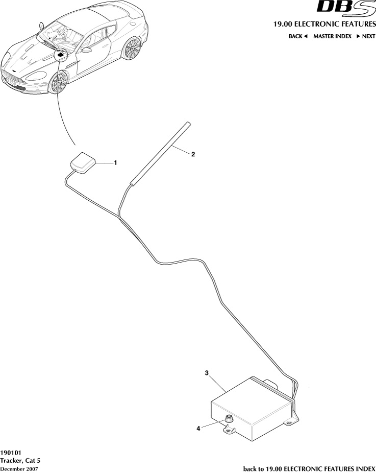 Tracker of Aston Martin Aston Martin GT DBS (2007-2012)