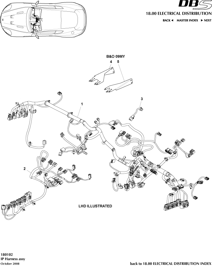 IP Harness of Aston Martin Aston Martin GT DBS (2007-2012)