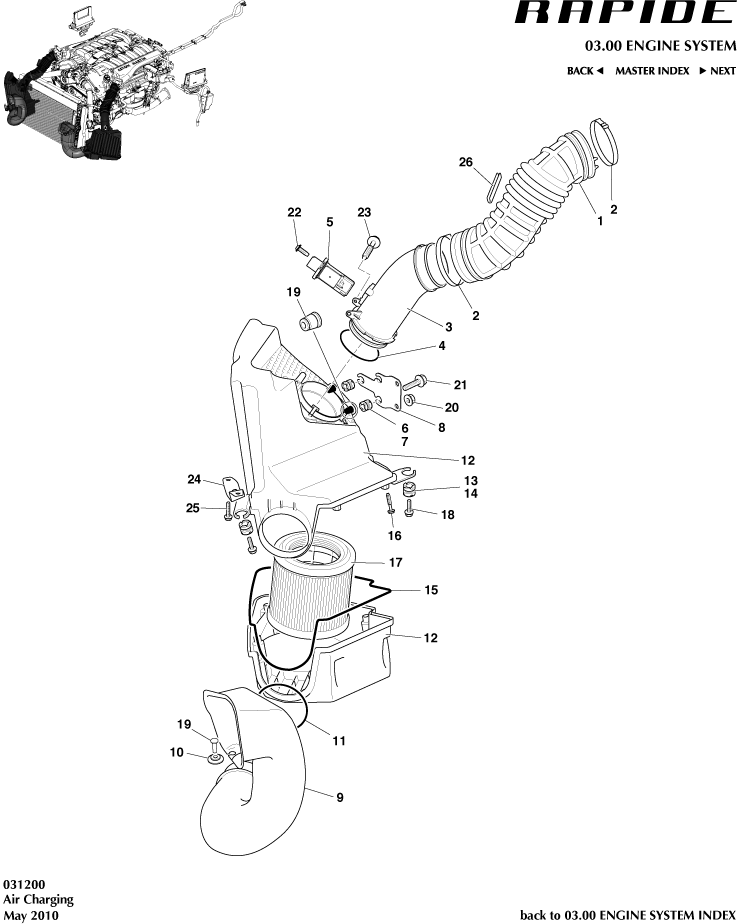 Air Charging of Aston Martin Aston Martin GT RAPIDE (2010-2019)