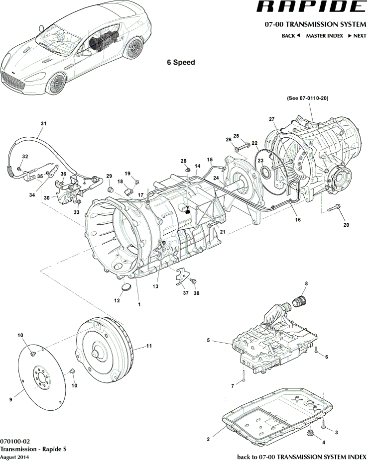 Transaxle, 'S' of Aston Martin Aston Martin GT RAPIDE (2010-2019)