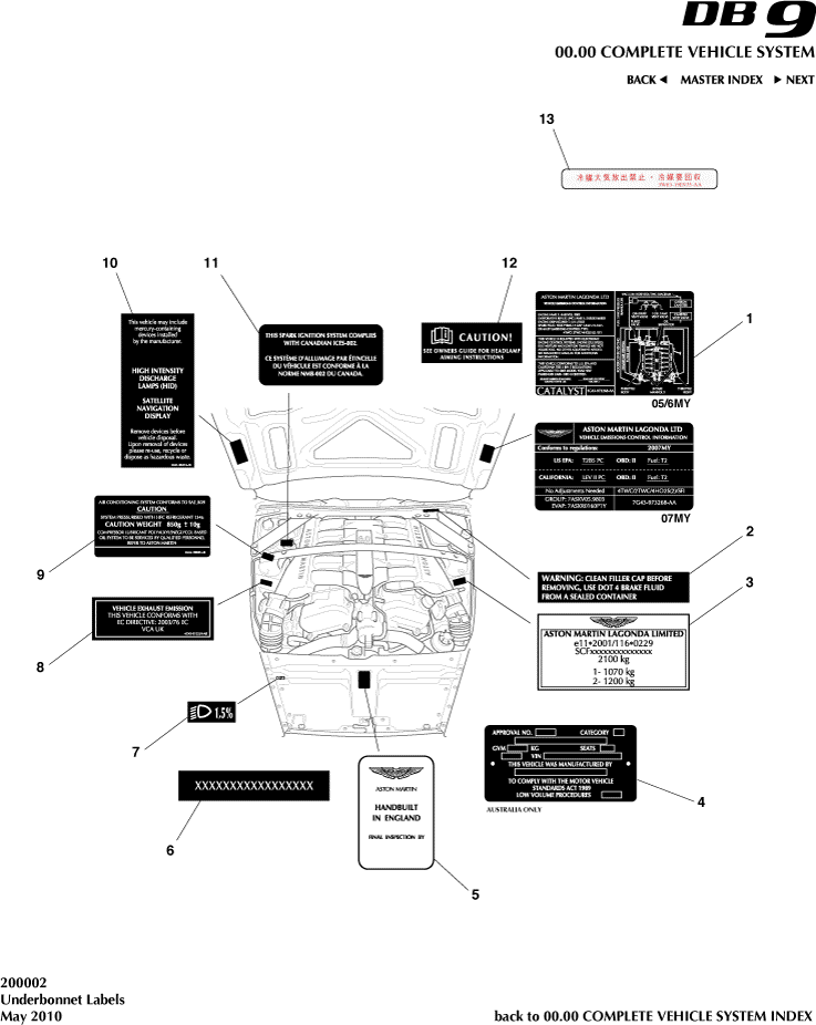 Underbonnet Labels of Aston Martin Aston Martin GT DB9 (2004-2017)