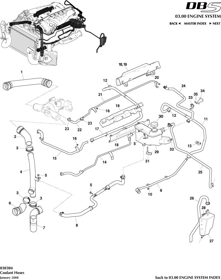 Coolant Hoses & Reservoir of Aston Martin Aston Martin GT DBS (2007-2012)