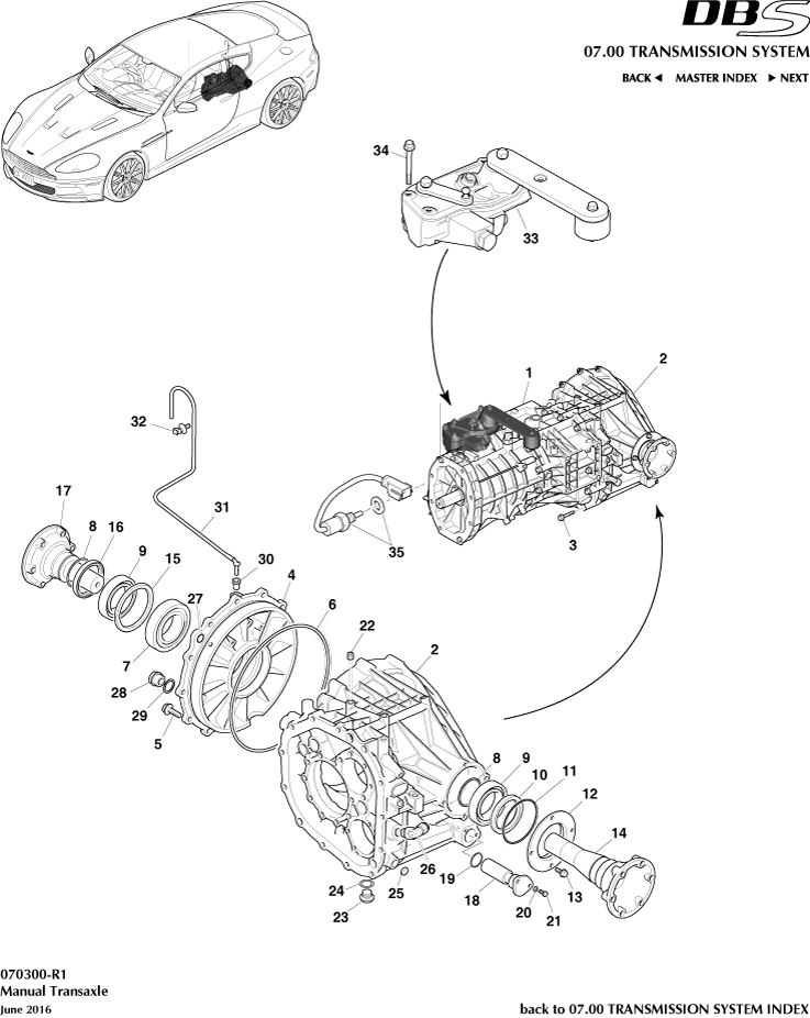 Transaxle, Manual of Aston Martin Aston Martin GT DBS (2007-2012)