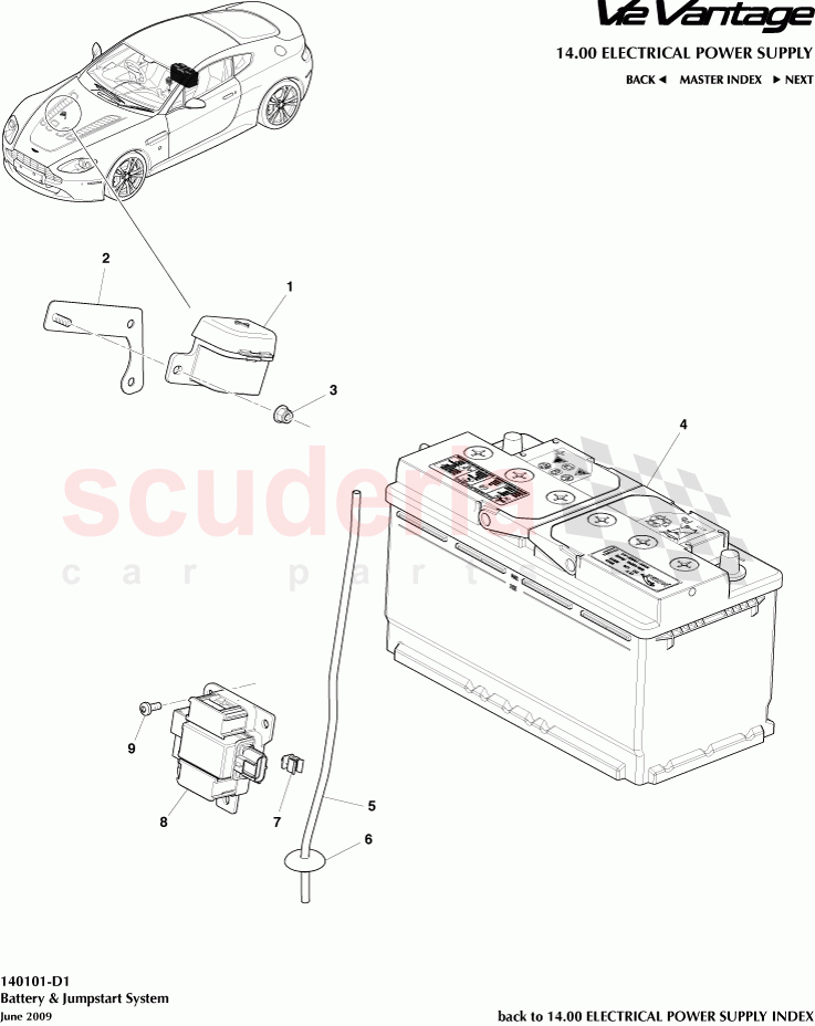 Battery and Jumpstart System of Aston Martin Aston Martin V12 Vantage (upto 2016)