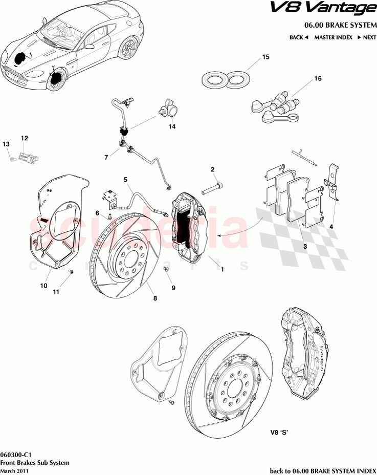 Front Brakes Sub System of Aston Martin Aston Martin V8 Vantage (upto 2016)