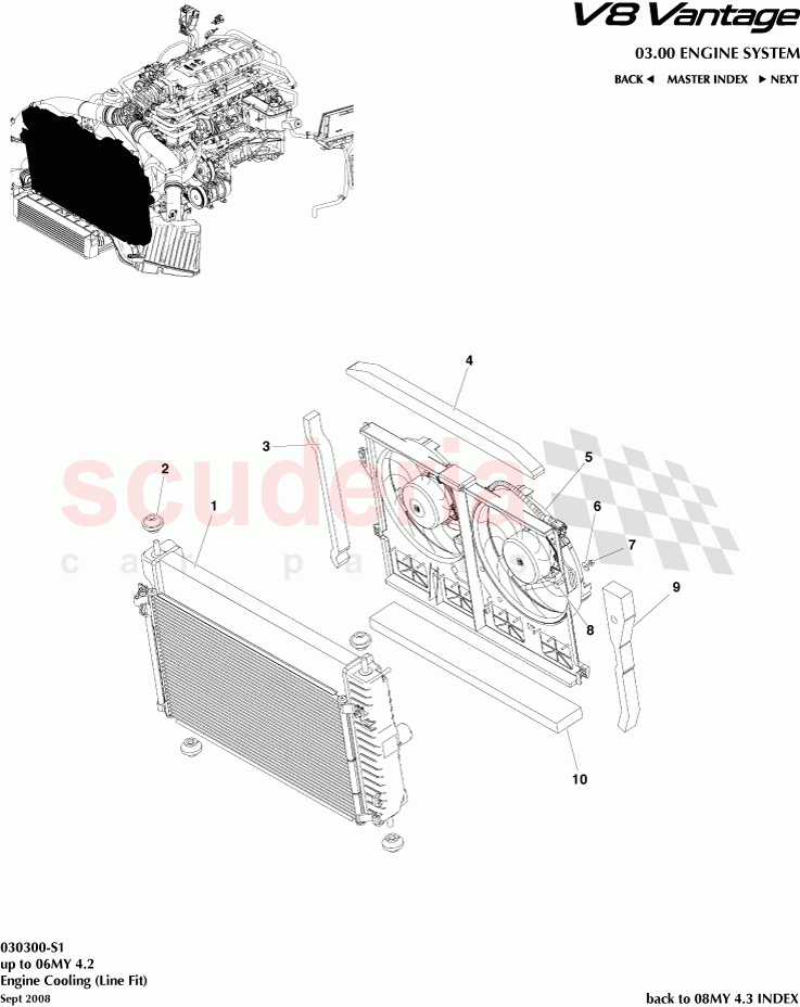 Engine Cooling (Line Fit) of Aston Martin Aston Martin V8 Vantage (upto 2016)