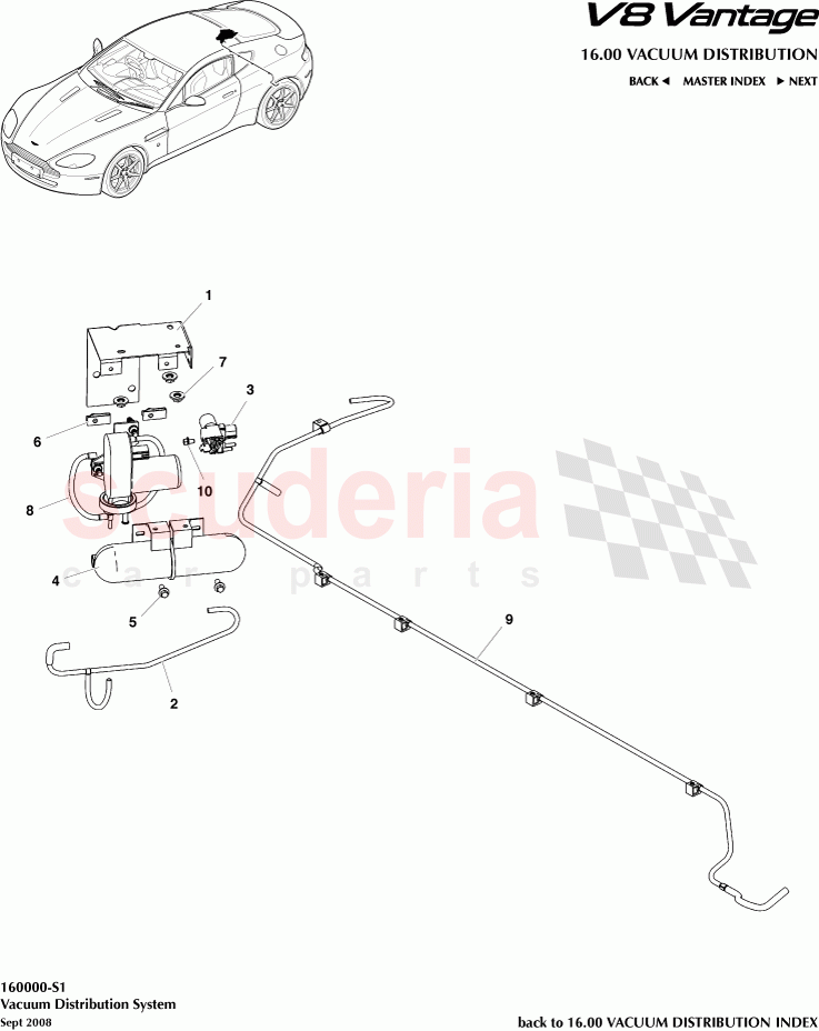 Vacuum Distribution System of Aston Martin Aston Martin V8 Vantage (upto 2016)