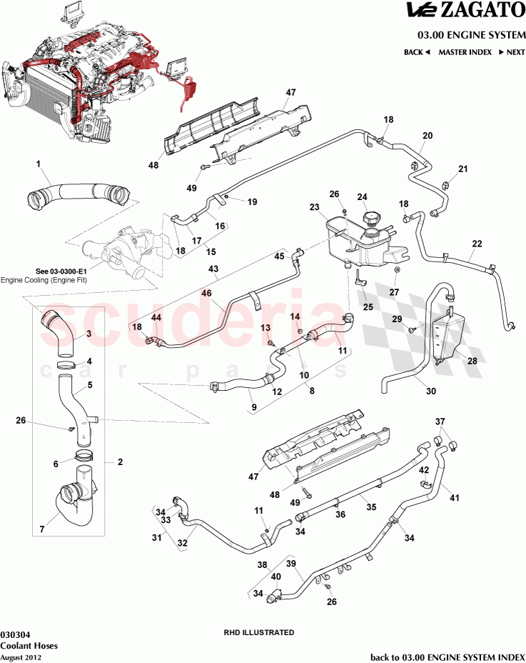 Coolant Hoses of Aston Martin Aston Martin V12 Zagato