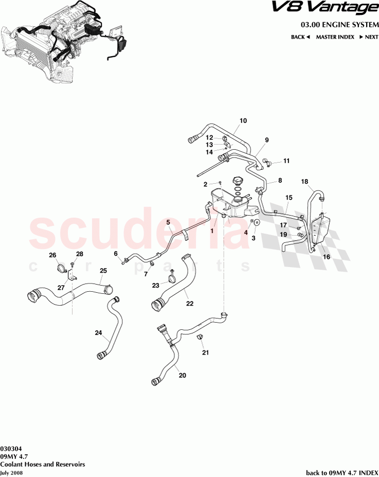 Coolant Hoses and Reservoirs of Aston Martin Aston Martin V8 Vantage (upto 2016)