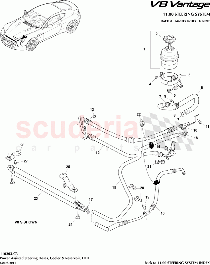 Power Assisted Steering Hoses, Cooler and Reservoir (LHD) of Aston Martin Aston Martin V8 Vantage (upto 2016)