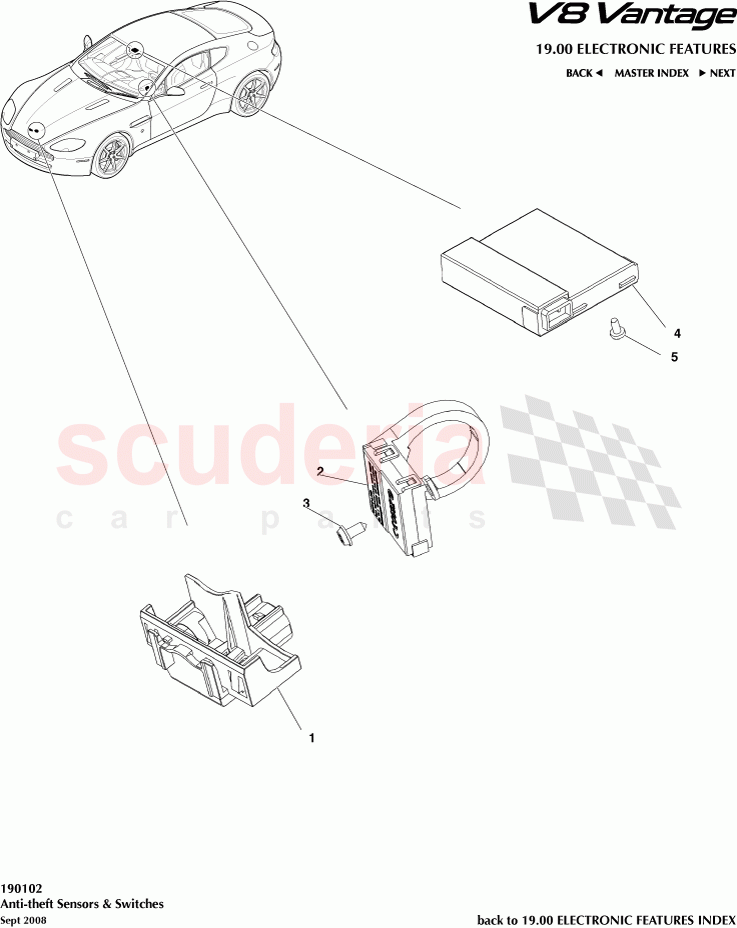 Anti-Theft Sensors and Switches of Aston Martin Aston Martin V8 Vantage (upto 2016)