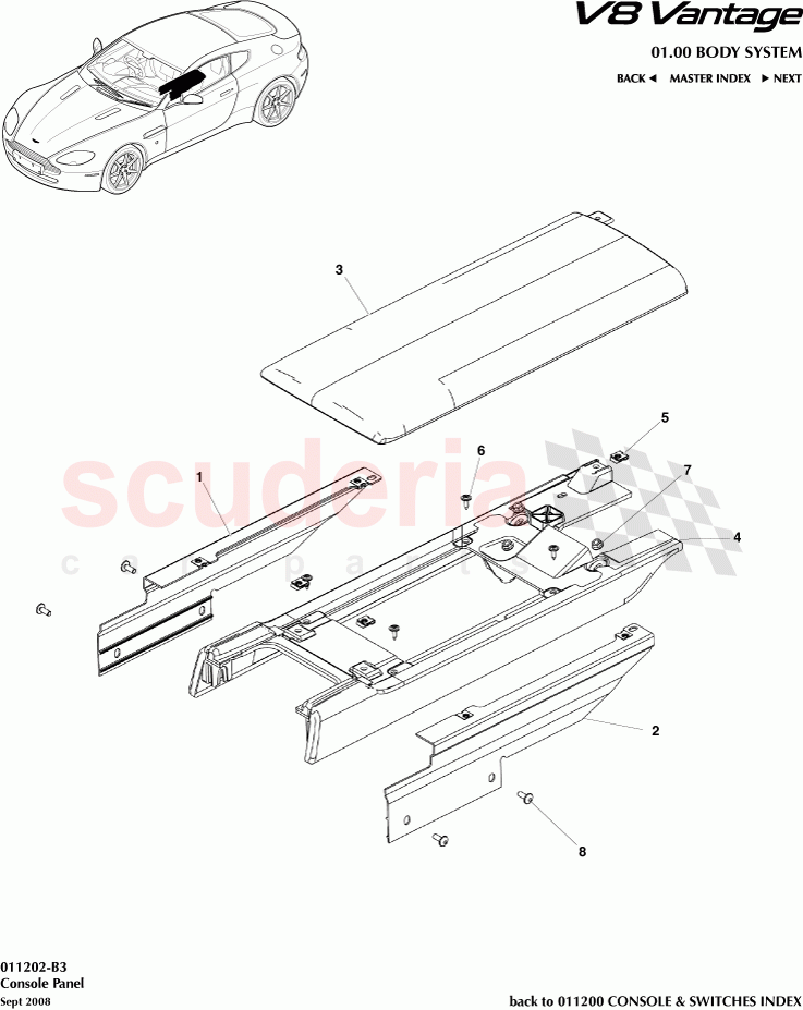 Console Panel of Aston Martin Aston Martin V8 Vantage (upto 2016)