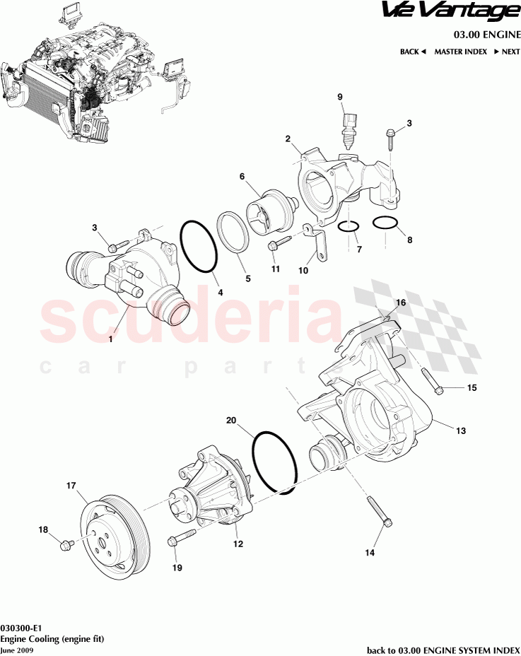 Engine Cooling (engine fit) of Aston Martin Aston Martin V12 Vantage (upto 2016)