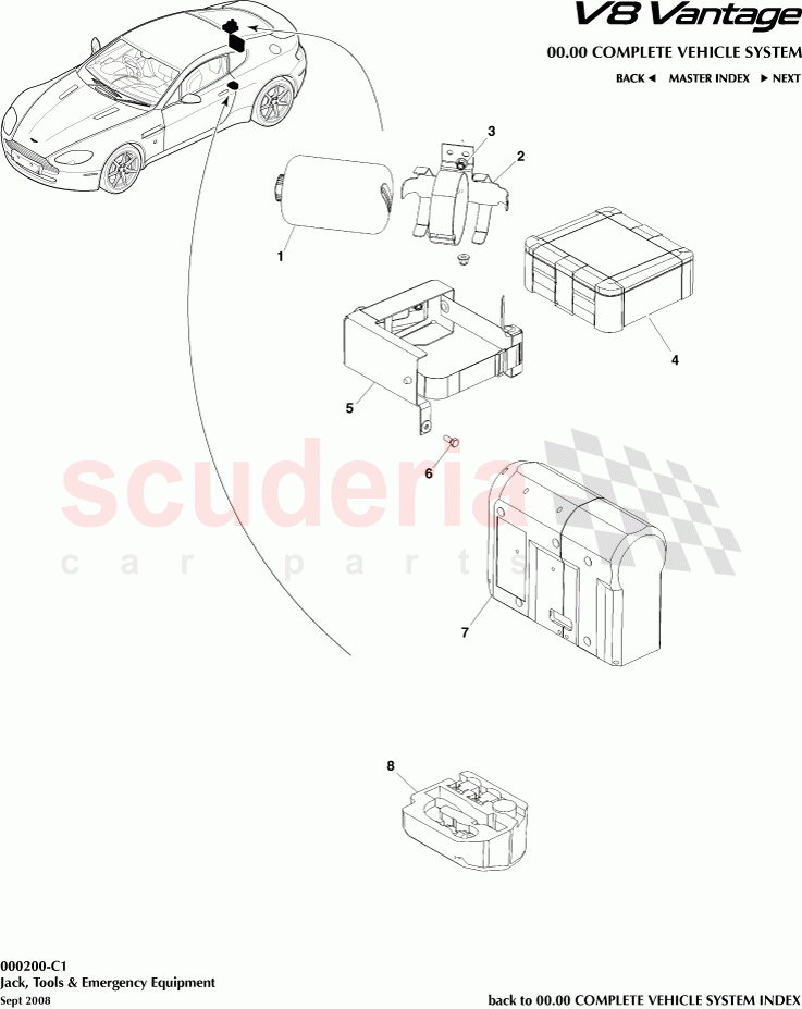 Jack, Tools and Emergency Equipment of Aston Martin Aston Martin V8 Vantage (upto 2016)