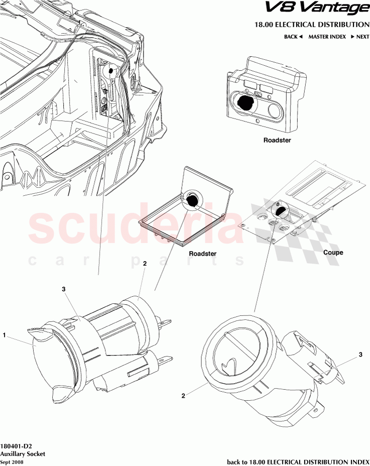Auxillary Socket of Aston Martin Aston Martin V8 Vantage (upto 2016)