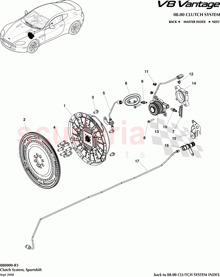 Clutch System (Sportshift) of Aston Martin Aston Martin V8 Vantage (upto 2016)