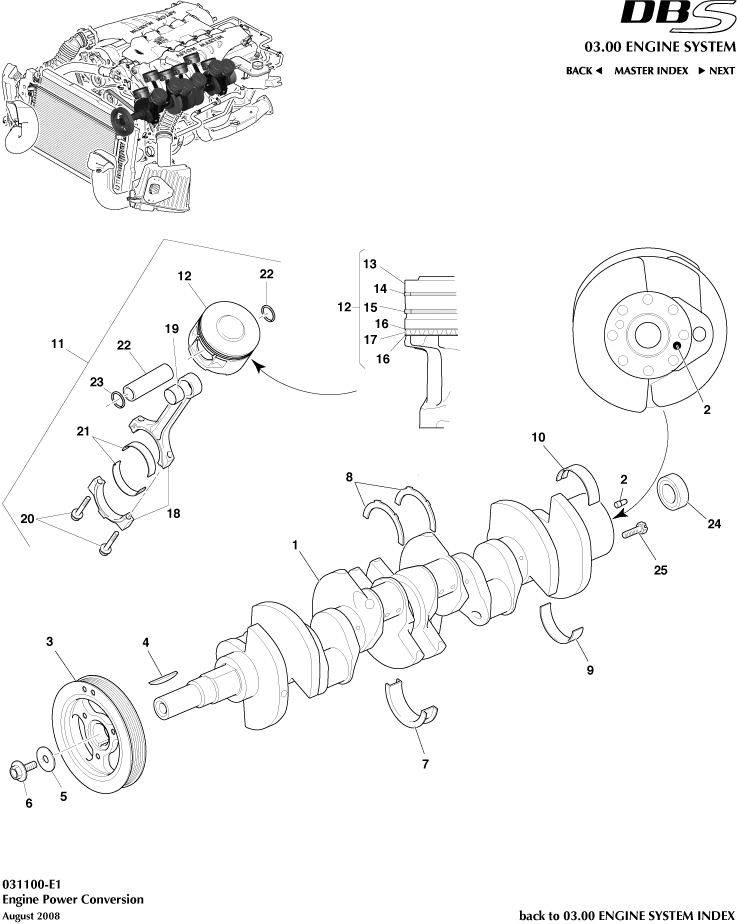 Power Conversion of Aston Martin Aston Martin GT DBS (2007-2012)
