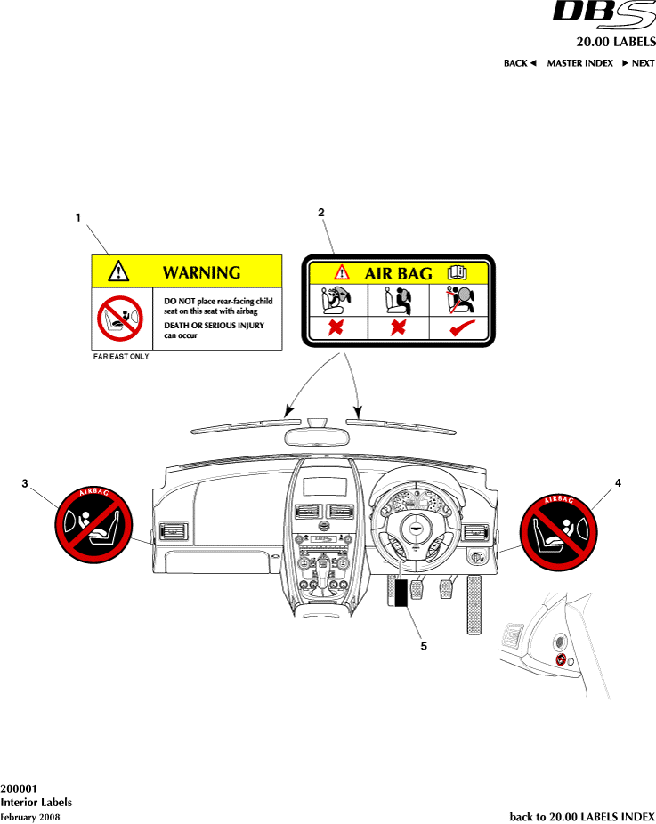 Interior Labels of Aston Martin Aston Martin GT DBS (2007-2012)