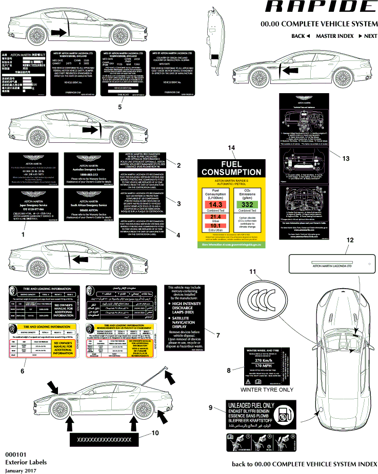 Exterior Labels of Aston Martin Aston Martin GT RAPIDE (2010-2019)