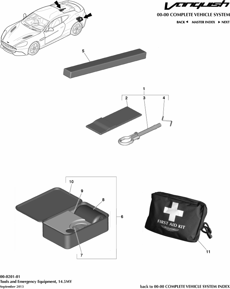 Emergency Equipment, 14.5MY of Aston Martin Aston Martin GT VANQUISH (2013-2018)