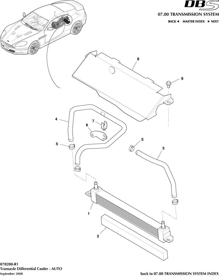 Differential Cooling of Aston Martin Aston Martin GT DBS (2007-2012)