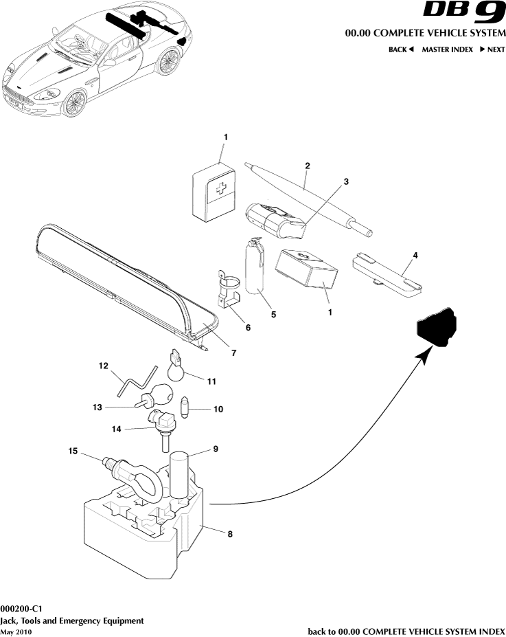 Emergency Equipment of Aston Martin Aston Martin GT DB9 (2004-2017)