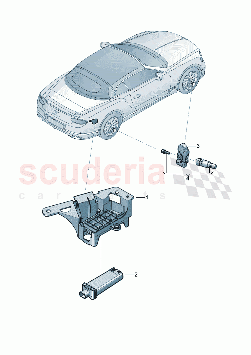 tyre pressure control system of Bentley Bentley New Continental Convertible (2019-2024)