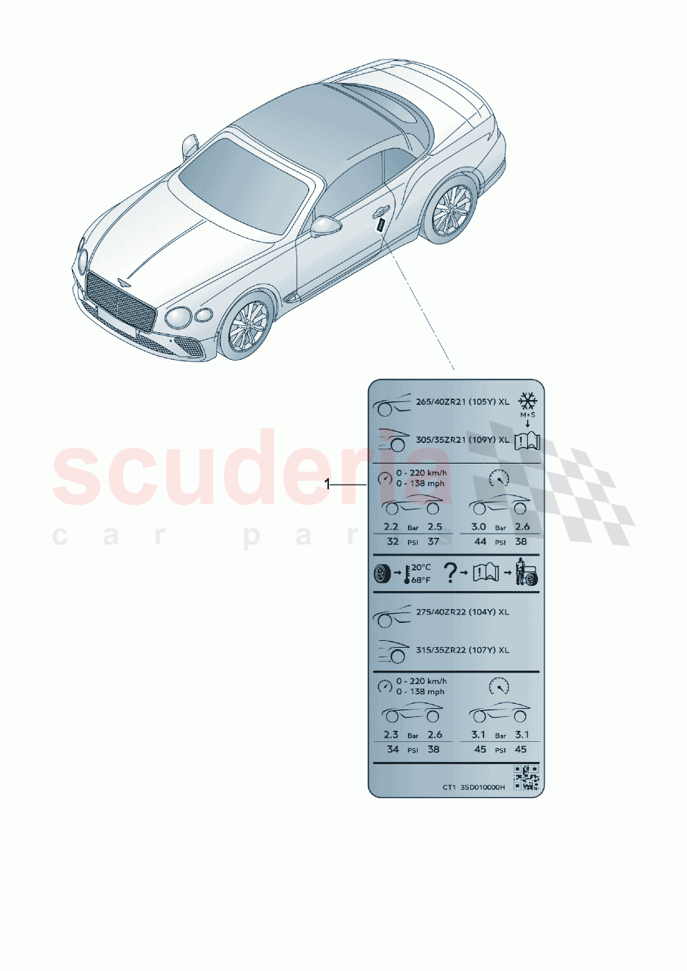 Label for tyre inflation pressure D - MJ 2022>> of Bentley Bentley New Continental Convertible (2019-2024)