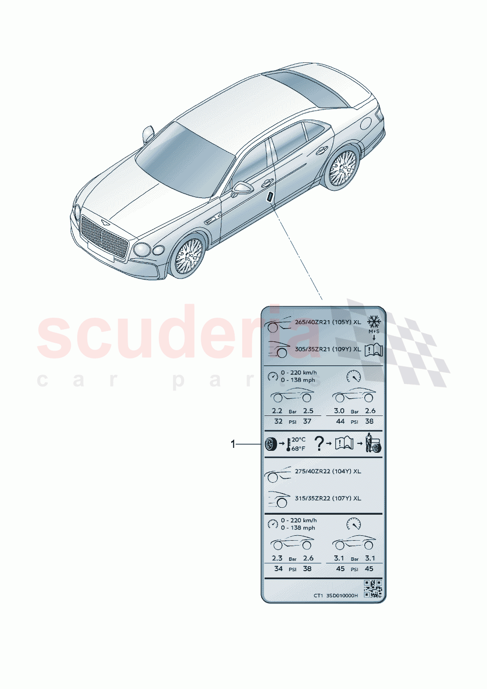 Label for tyre inflation pressure D - MJ 2021>> of Bentley Bentley New Flying Spur (2020-2024)