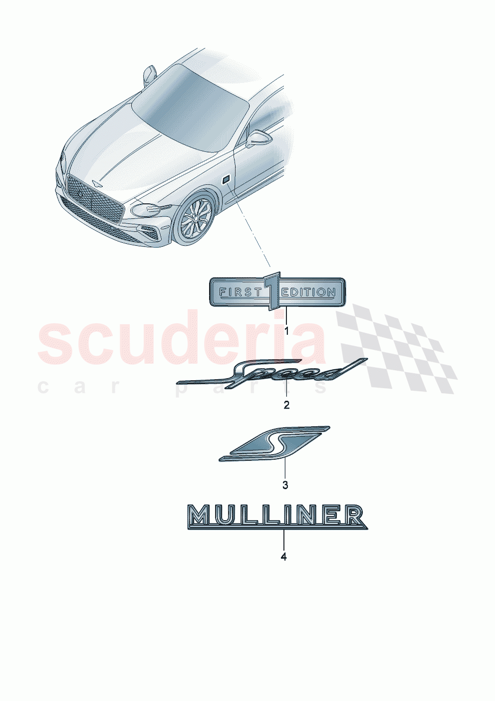Badges of Bentley Bentley New Continental Convertible (2025-2026)
