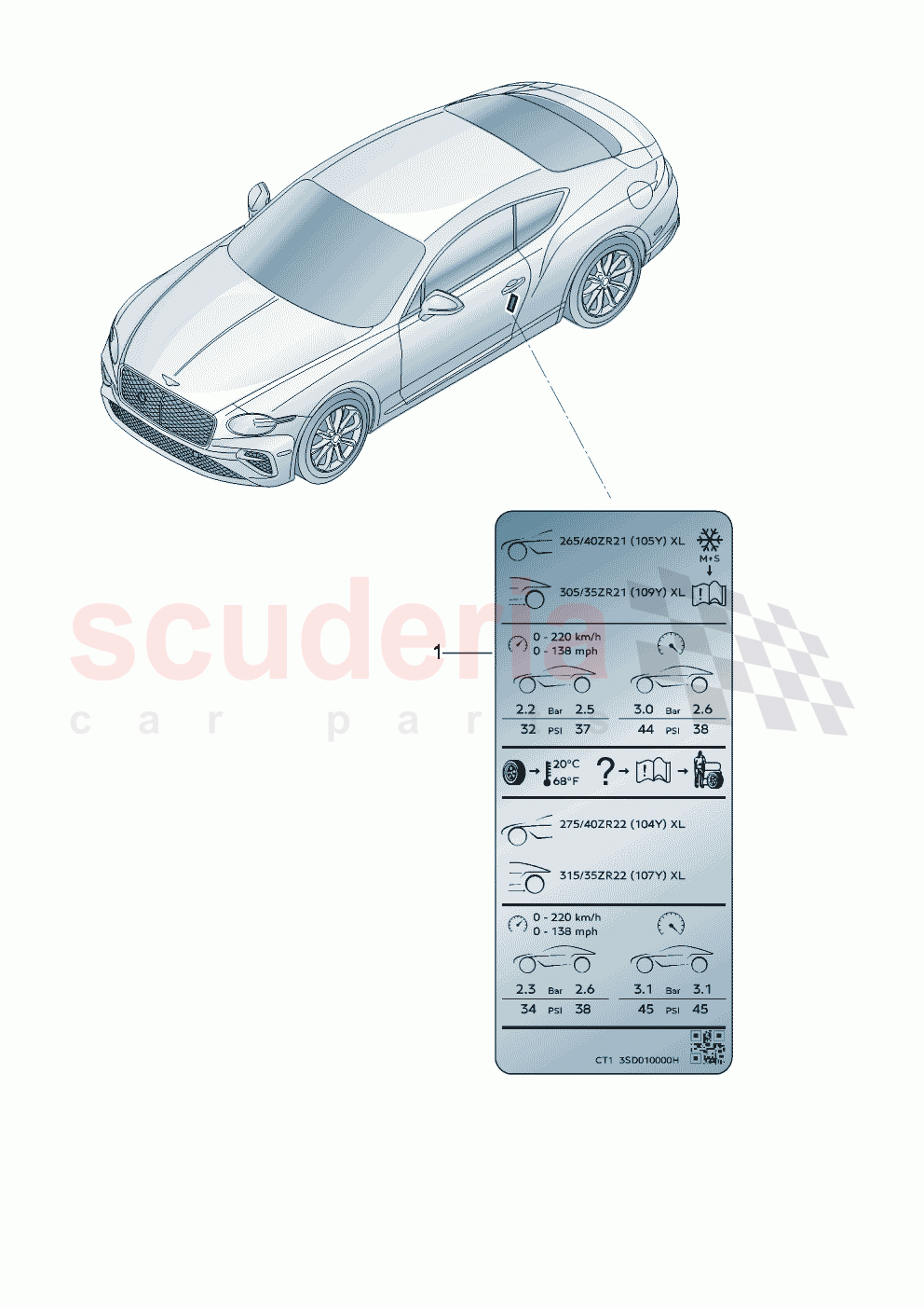Label for tyre inflation pressure of Bentley Bentley New Continental GT (2025-2026)