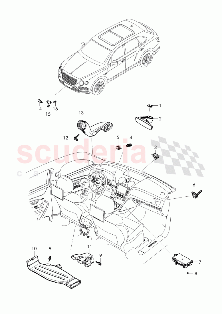 air conditioner, additional equipment of Bentley Bentley Bentayga (2015-2020)