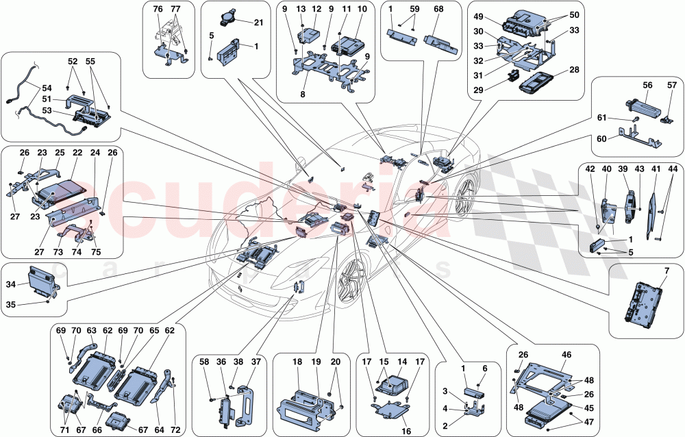 VEHICLE ECUs of Ferrari Ferrari 812 Superfast/GTS