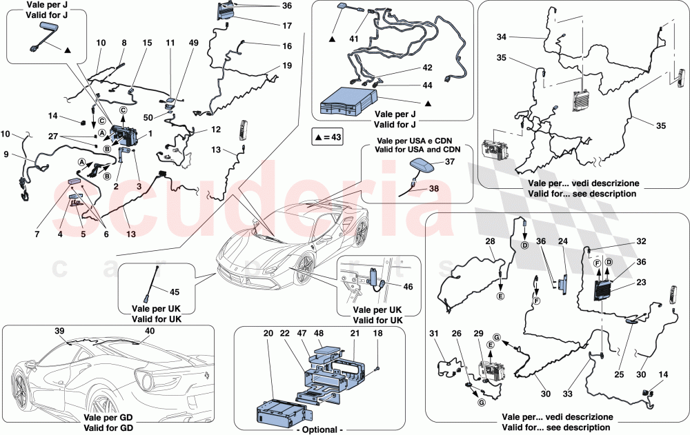 INFOTAINMENT SYSTEM of Ferrari Ferrari 488 GTB