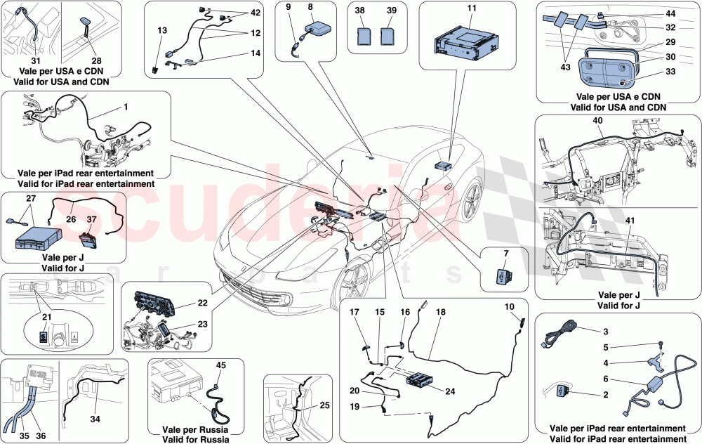 INFOTAINMENT SYSTEM of Ferrari Ferrari GTC4Lusso