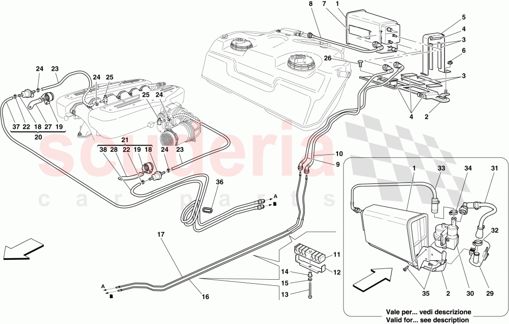 EVAPORATIVE EMISSIONS CONTROL SYSTEM of Ferrari Ferrari 599 GTB Fiorano