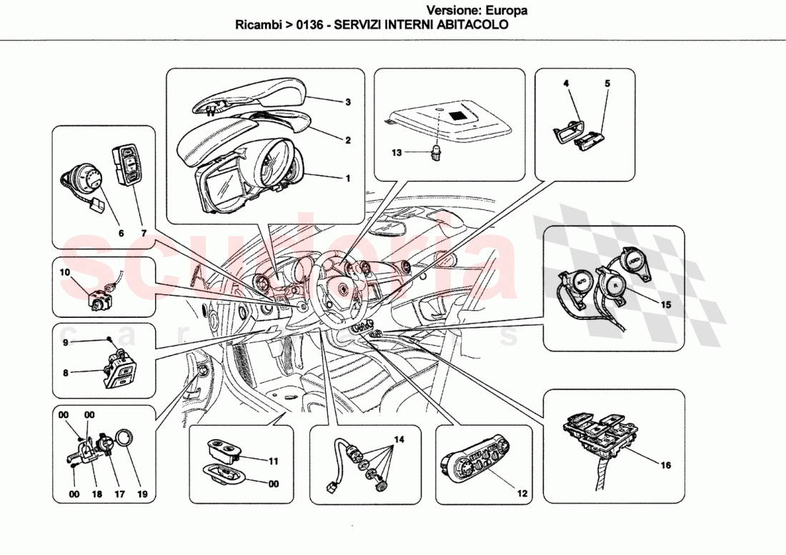 PASSENGER COMPARTMENT DEVICES of Ferrari Ferrari California (2008-2011)