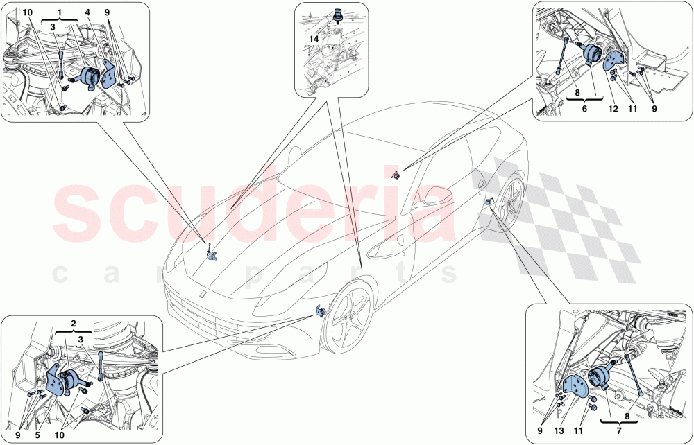 ELECTRONIC MANAGEMENT (SUSPENSION) of Ferrari Ferrari FF