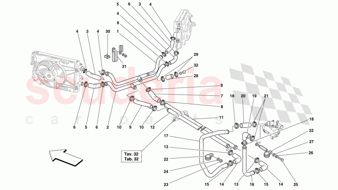 COOLING SYSTEM of Ferrari Ferrari 360 Challenge (2000)