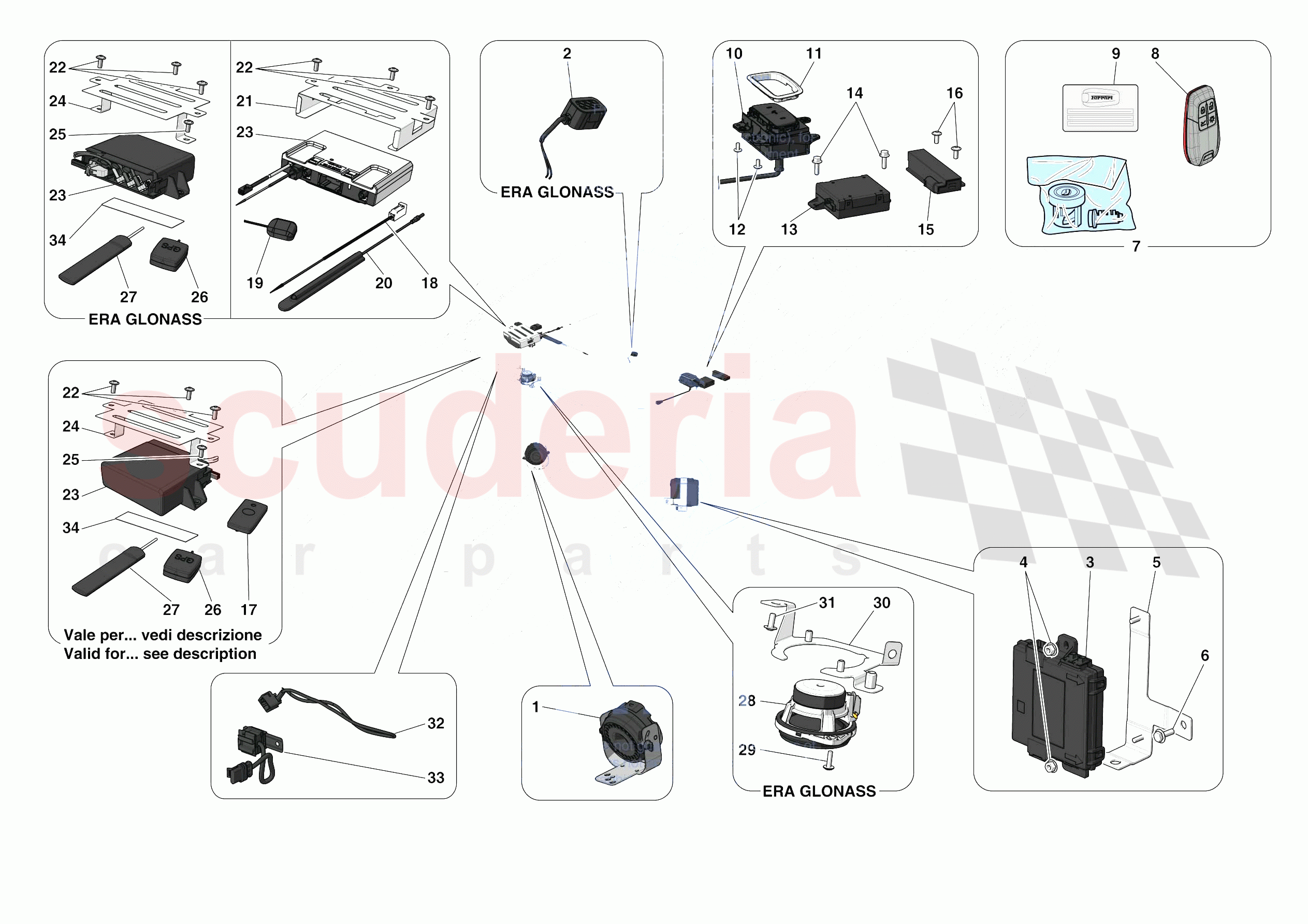 ANTI-THEFT SYSTEM of Ferrari Ferrari 488 Pista Spider USA