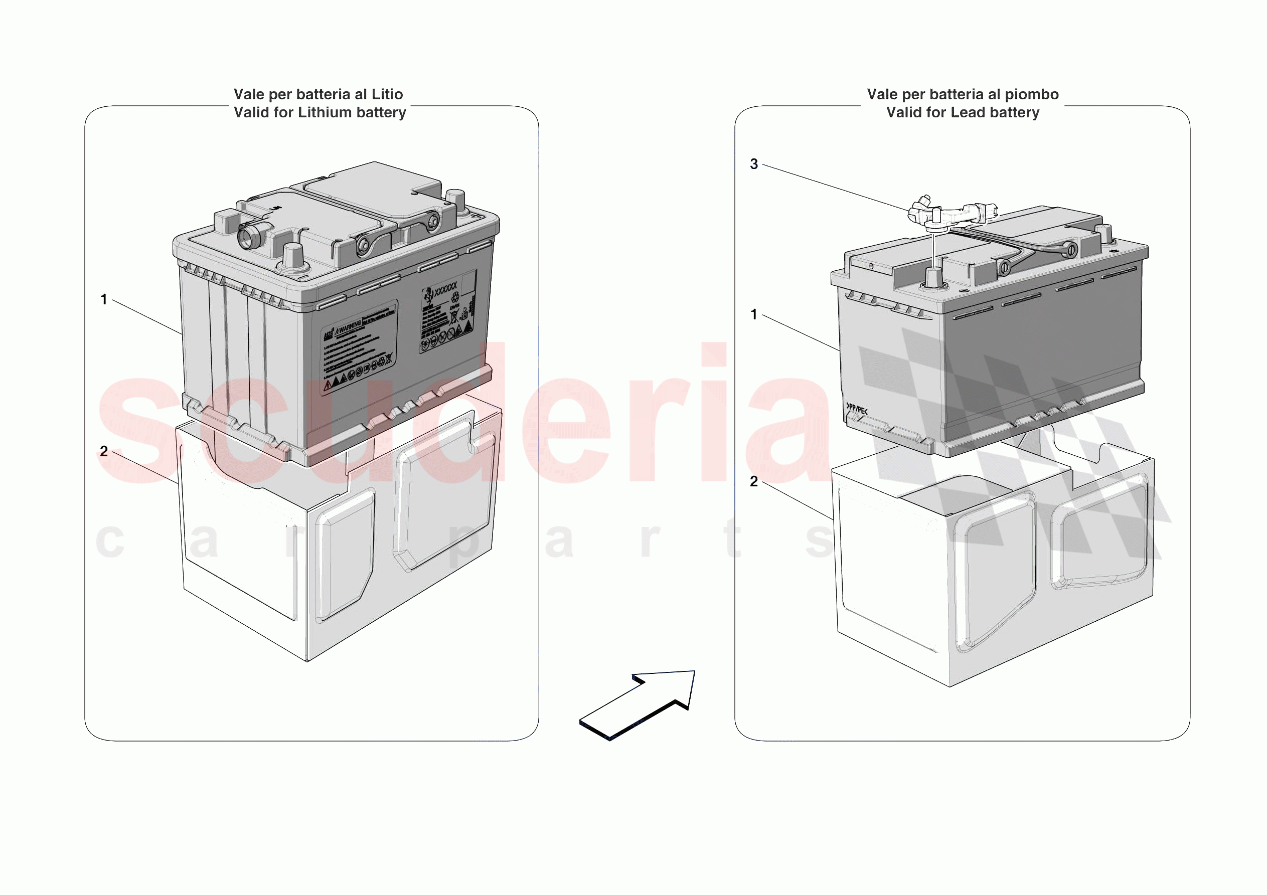 BATTERIES of Ferrari Ferrari 812 Competizione Europe
