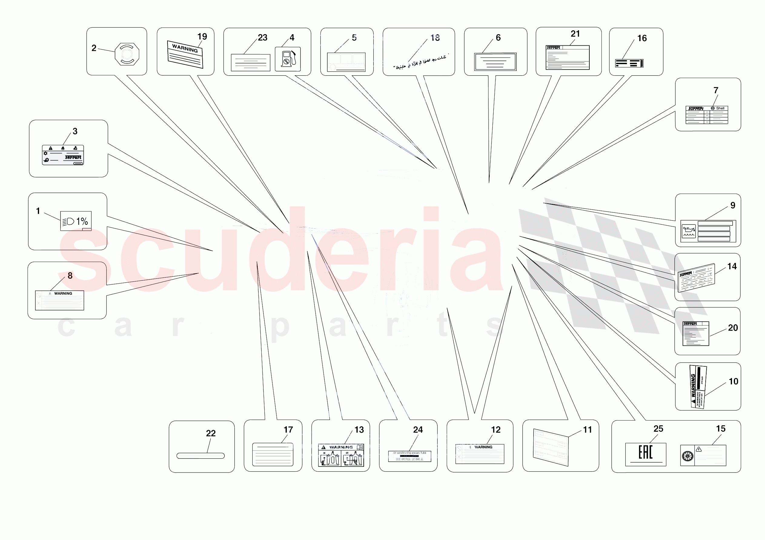 PLATES of Ferrari Ferrari F8 Spider Europe RH