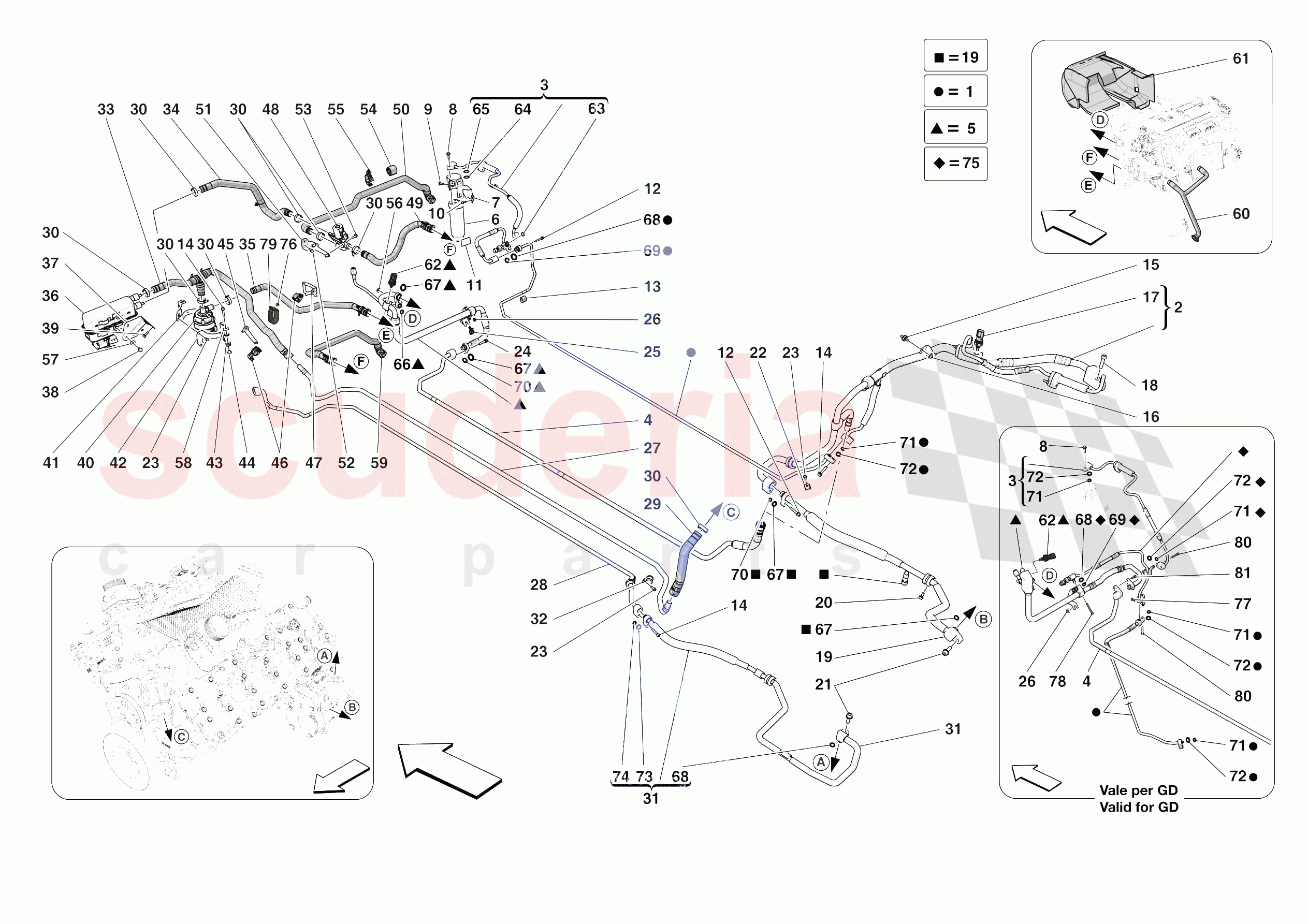 A/C SYSTEM - AIR CONDITIONER SYSTEM of Ferrari Ferrari SF90 XX Spider USA