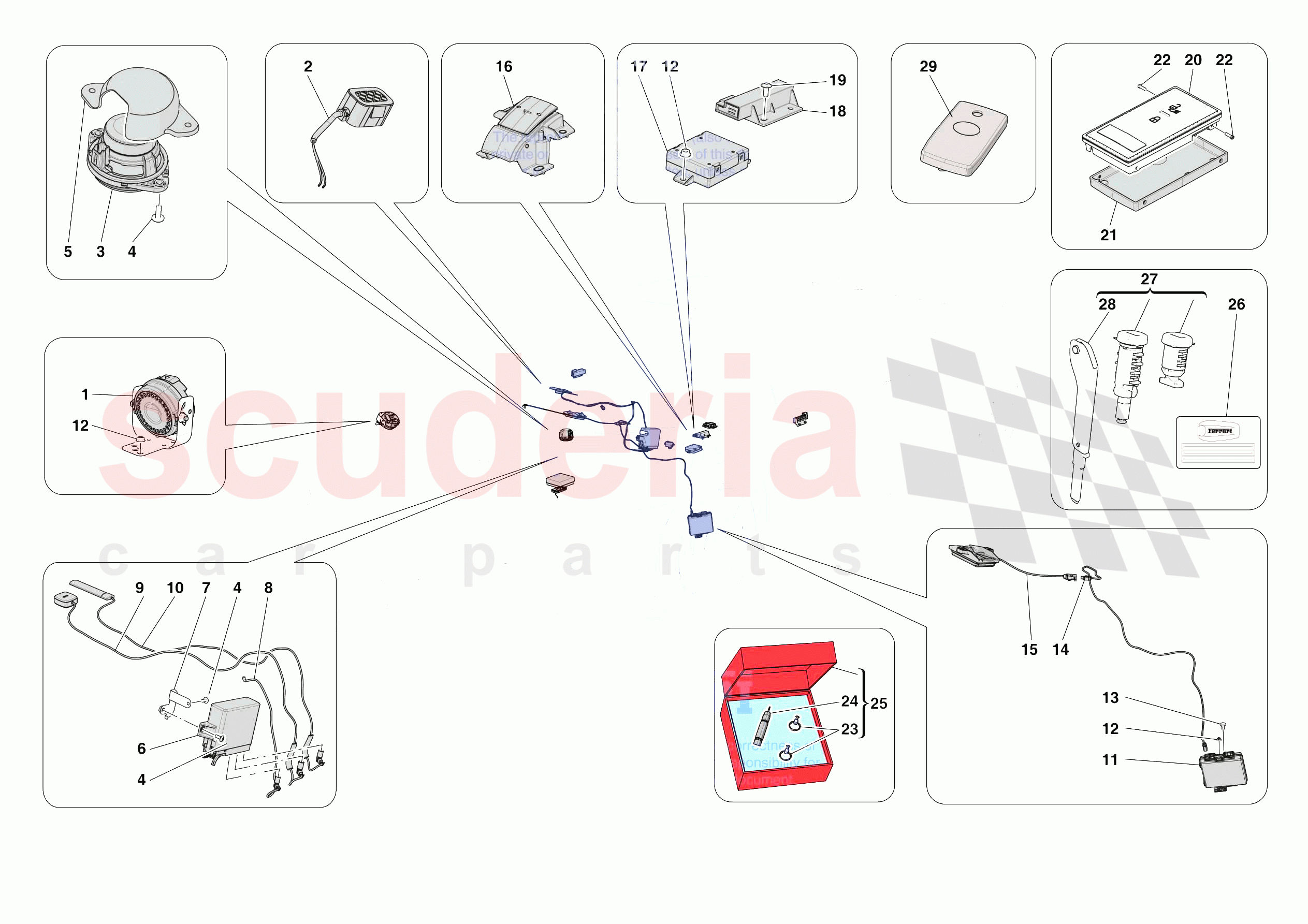 ANTI-THEFT SYSTEM of Ferrari Ferrari SF90 XX Stradale Europe
