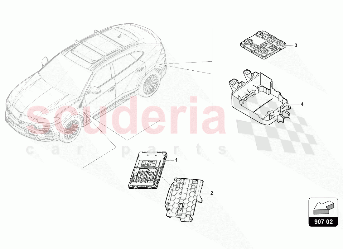 ONBOARD SUPPLY CONTROL UNIT of Lamborghini Lamborghini Urus (2018-2019)