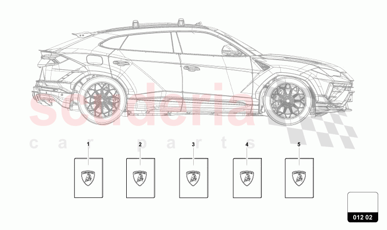 1 SET VEHICLE LITERATURE of Lamborghini Lamborghini Urus S