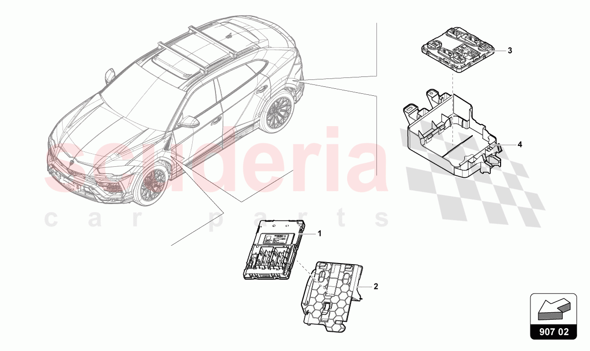 ONBOARD SUPPLY CONTROL UNIT of Lamborghini Lamborghini Urus S