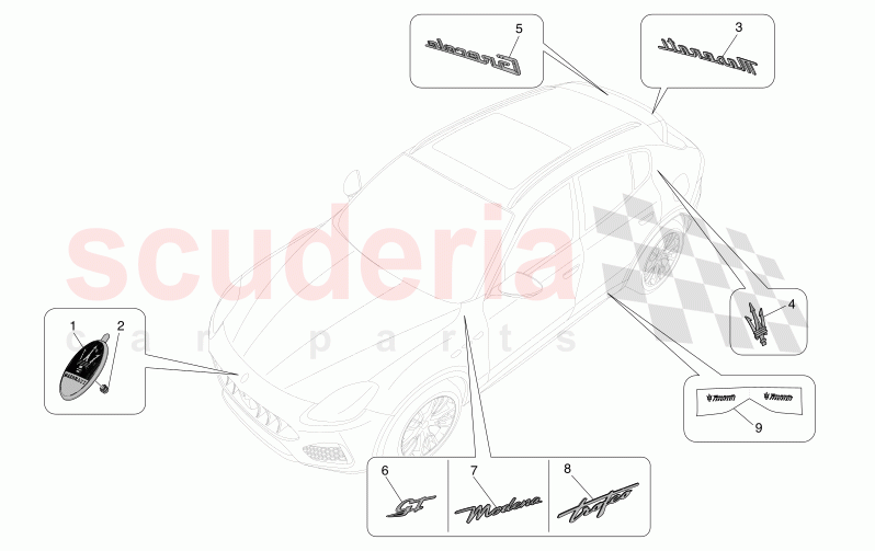 TRIMS, BRANDS AND SYMBOLS of Maserati Maserati Grecale GT  Automatic 2.0 T4 4WD 300HP MHEV