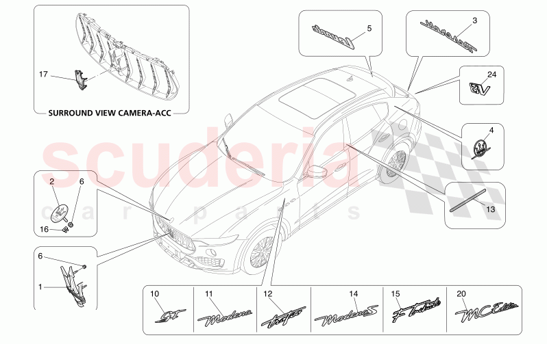 TRIMS, BRANDS AND SYMBOLS of Maserati Maserati Levante Modena Automatic 3.0 BT V6 4WD 350HP